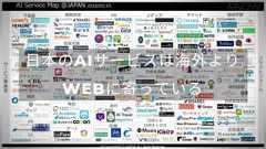 いちばんやさしいスタートアップとの付き合い方