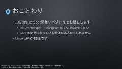 OracleとJavaは、Oracle Corporation及びその子会社、関連会社の米国及びその他の国における登録商標です。文中の社名、商品名等は各社の商標または登録商標である場合があります。•••• 
