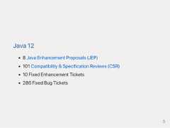 Java128JavaEnhancementProposals(JEP)101Compatibility&SpecificationReviews(CSR)10FixedEnhancementTickets286FixedBugTickets5 