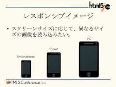 レスポンシブイメージ• スクリーンサイズに応じて、異なるサイ  ズの画像を読み込みたい。                        PC               Tablet  Smartphone 