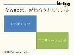 今Webは、変わろうとしている レスポンシブ          アプリケーション化 