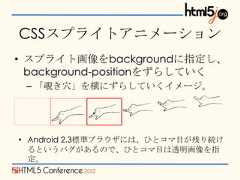 CSSスプライトアニメーション• スプライト画像をbackgroundに指定し、  background-positionをずらしていく – 「覗き穴」を横にずらしていくイメージ。• Android 2.3標準ブラウザには、ひとコマ目が残り続け  るというバグがあるので、ひとコマ目は透明画像を指  定。 