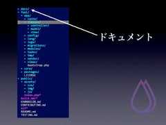 ドキュメント 