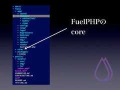 FuelPHPのcore 