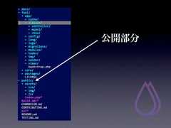公開部分 
