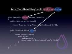 http://localhost/blog/public/welcome/helloclass Controller_Welcome extends Controller{ public function action_index() {  return Response::forge(View::forge('welcome/index')); }   public function action_hello()   {         return Response::forge(             View::forge(                 'welcome/hello',                 array('name' => $this->param('name', 'World'))             )         );   }} 