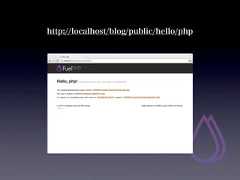 http://localhost/blog/public/hello/php 