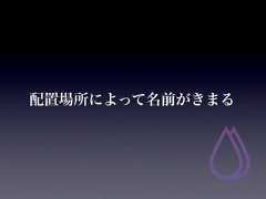 配置場所によって名前がきまる 