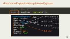 32¥Illuminate¥Pagination¥LengthAwarePaginator// Controller にて$users = App¥User::paginate(15);DBから取得できる（わかる）引数でもらう（わかる）算出できる（わかる）わかった！ 