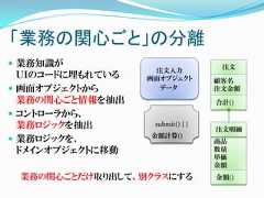 「業務の関心ごと」の分離 業務知識が                            注文                   注文入力  ＵＩのコードに埋もれている   画面オブジェクト        顧客名 画面オブジェクトから        データ           注文金額  業務の関心ごと情報を抽出                    合計() コントローラから、  業務ロジックを抽出        submit() { }                                  注文明細                  金額計算() 業務ロジックを、                        商品  ドメインオブジェクトに移動                   数量                                  単価                                  金額 業務の関心ごとだけ取り出して、別クラスにする           金額() 