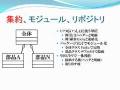 集約、モジュール、リポジトリ                  いつもいっしょに扱う単位      全体             例：注文ヘッダーと明細                     例：顧客Entityと連絡先                  パッケージ宣言でモジュール化                     全体クラス Publicで公開                     部品クラス デフォルトで隠蔽                  リポジトリで一体操作部品Ａ        部品Ｎ       格納する塊（ヘッダと明細）                     取り出す塊 