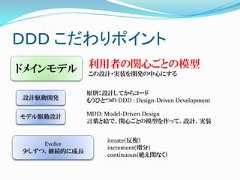 ＤＤＤ こだわりポイントドメインモデル       利用者の関心ごとの模型              この設計・実装を開発の中心にする              原則：設計してからコード設計駆動開発        もうひとつの DDD : Design-Driven Developmentモデル駆動設計       MDD: Model-Driven Design              言葉と絵で、関心ごとの模型を作って、設計、実装                    iterate(反復）    Evolve                    increment(増分)少しずつ、継続的に成長                    continuous(絶え間なく） 