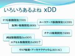いろいろあるよね              xDDテスト駆動開発(TDD)                   ユースケース駆動開発(UCDD)    振舞い駆動開発(BDD)                      チケット駆動開発(TiDD) 画面駆動開発(ScrDD?)    エクセル駆動開発(ExDD)？        リスク駆動・アーキテクチャ中心(RD/AC) 