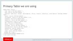 Copyright © 2017, Oracle and/or its affiliates. All rights reserved. |Primary Table we are usingCREATE TABLE `Country` (`Code` char(3) NOT NULL DEFAULT '',`Name` char(52) NOT NULL DEFAULT '',`Continent` enum('Asia','Europe','North America','Africa','Oceania','Antarctica','South America') NOT NULL DEFAULT'Asia',`Region` char(26) NOT NULL DEFAULT '',`SurfaceArea` float(10,2) NOT NULL DEFAULT '0.00',`IndepYear` smallint(6) DEFAULT NULL,`Population` int(11) NOT NULL DEFAULT '0',`LifeExpectancy` float(3,1) DEFAULT NULL,`GNP` float(10,2) DEFAULT NULL,`GNPOld` float(10,2) DEFAULT NULL,`LocalName` char(45) NOT NULL DEFAULT '',`GovernmentForm` char(45) NOT NULL DEFAULT '',`HeadOfState` char(60) DEFAULT NULL,`Capital` int(11) DEFAULT NULL,`Code2` char(2) NOT NULL DEFAULT '',PRIMARY KEY (`Code`)) ENGINE=InnoDB DEFAULT CHARSET=latin11 row in set (0.00 sec)10 