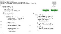 EXPLAIN FORMAT=JSONSELECT * FROM City WHERE CountryCode IN (SELECT Code FROM Country WHERE Continent = 'Asia');{"query_block": {"select_id": 1,"cost_info": {"query_cost": "327.58"},"nested_loop": [{"table": {"table_name": "Country","access_type": "ref",.."key": "c",.."using_index": true,.."used_columns": ["Code","Continent"..{"table": {"table_name": "City","access_type": "ref","possible_keys": ["CountryCode"],"key": "CountryCode",.."ref": ["world.Country.Code"],.. 