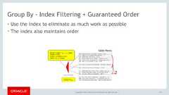 Copyright © 2017, Oracle and/or its affiliates. All rights reserved. |Group By - Index Filtering + Guaranteed Order• Use the index to eliminate as much work as possible• The index also maintains order123 