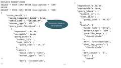 EXPLAIN FORMAT=JSONSELECT * FROM City WHERE CountryCode = 'CAN'UNIONSELECT * FROM City WHERE CountryCode = 'USA'{"union_result": {"using_temporary_table": true,"table_name": "<union1,2>","access_type": "ALL","query_specifications": [{"dependent": false,"cacheable": true,"query_block": {"select_id": 1,"cost_info": {"query_cost": "17.15"},"table": {"table_name": "City","access_type": "ref",.."key": "CountryCode",..Temporary table tode-duplicate{"dependent": false,"cacheable": true,"query_block": {"select_id": 2,"cost_info": {"query_cost": "46.15"},"table": {"table_name": "City","access_type": "ref","possible_keys": ["CountryCode"],"key": "CountryCode","used_key_parts": ["CountryCode"],"key_length": "3","ref": ["const"],.. 