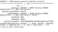 SELECT * FROM query_rewrite.rewrite_rulesG********************** 1. row **********************id: 1pattern: SELECT * FROM Country WHEREpopulation > ? AND continent=?pattern_database: worldreplacement: SELECT * FROM Country WHEREpopulation > ? AND continent=? LIMIT 1enabled: YESmessage: NULLpattern_digest: 88876bbb502cef6efddcc661cce77debnormalized_pattern: select `*` from `world`.`country`where ((`population` > ?) and (`continent` = ?))1 row in set (0.00 sec) 