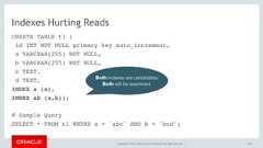 Copyright © 2017, Oracle and/or its affiliates. All rights reserved. |Indexes Hurting ReadsCREATE TABLE t1 (id INT NOT NULL primary key auto_increment,a VARCHAR(255) NOT NULL,b VARCHAR(255) NOT NULL,c TEXT,d TEXT,INDEX a (a),INDEX ab (a,b));# Sample QuerySELECT * FROM t1 WHERE a = 'abc' AND b = 'bcd';157Both indexes are candidates.Both will be examined. 