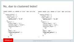 Copyright © 2017, Oracle and/or its affiliates. All rights reserved. | 159No, due to clustered Index!FORCE INDEX (a) WHERE a=‘1234' AND id=1234;{"query_block": {"select_id": 1,"cost_info": {"query_cost": "0.35"},"table": {"table_name": "t1","access_type": "const","possible_keys": ["a"],"key": "a","used_key_parts": ["a","id"],..FORCE INDEX (ab) WHERE a='1234' AND id=1234;{"query_block": {"select_id": 1,"cost_info": {"query_cost": "11.80"},"table": {"table_name": "t1","access_type": "ref","possible_keys": ["ab"],"key": "ab","used_key_parts": ["a"],.. 