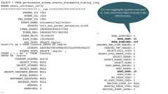 SELECT * FROM performance_schema.events_statements_history_longWHERE event_id=<event_id>G*********************** 1. row ***********************THREAD_ID: 3062EVENT_ID: 1566END_EVENT_ID: 1585EVENT_NAME: statement/sql/selectSOURCE: init_net_server_extension.cc:80TIMER_START: 588883869566277000TIMER_END: 588883870317683000TIMER_WAIT: 751406000LOCK_TIME: 132000000SQL_TEXT: SELECT region,  count(*) as c FROM Country GROUP BY regionDIGEST: d3a04b346fe48da4f1f5c2e06628a245DIGEST_TEXT: SELECT `region` , COUNT ( * ) AS `c` FROM `Country`  GROUP BY `region`CURRENT_SCHEMA: worldOBJECT_TYPE: NULLOBJECT_SCHEMA: NULLOBJECT_NAME: NULLOBJECT_INSTANCE_BEGIN: NULLMYSQL_ERRNO: 0RETURNED_SQLSTATE: NULLMESSAGE_TEXT: NULLERRORS: 0WARNINGS: 0....ROWS_AFFECTED: 0ROWS_SENT: 25ROWS_EXAMINED: 289CREATED_TMP_DISK_TABLES: 0CREATED_TMP_TABLES: 1SELECT_FULL_JOIN: 0SELECT_FULL_RANGE_JOIN: 0SELECT_RANGE: 0SELECT_RANGE_CHECK: 0SELECT_SCAN: 1SORT_MERGE_PASSES: 0SORT_RANGE: 0SORT_ROWS: 25SORT_SCAN: 1NO_INDEX_USED: 1NO_GOOD_INDEX_USED: 0NESTING_EVENT_ID: NULLNESTING_EVENT_TYPE: NULLNESTING_EVENT_LEVEL: 0For non-aggregate queries rows sentvs. rows examined helps indicate indexeffectiveness. 