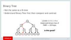 Copyright © 2017, Oracle and/or its affiliates. All rights reserved. |Binary Tree• Not the same as a B+tree• Understand Binary Tree first then compare and contrast18Locate 829813 in a(balanced) binary tree of1MM ~= 20 hops.is this good? 