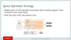 Copyright © 2017, Oracle and/or its affiliates. All rights reserved. |Query Optimizer Strategy• Model each of the possible execution plans (using support fromstatistics and meta data)• Pick the plan with the lowest cost53 