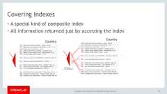 Copyright © 2017, Oracle and/or its affiliates. All rights reserved. |Covering Indexes• A special kind of composite index• All information returned just by accessing the index85 