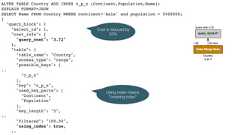 ALTER TABLE Country ADD INDEX c_p_n (Continent,Population,Name);EXPLAIN FORMAT=JSONSELECT Name FROM Country WHERE continent='Asia' and population > 5000000;{"query_block": {"select_id": 1,"cost_info": {"query_cost": "3.72"},"table": {"table_name": "Country","access_type": "range","possible_keys": [.."c_p_n"],"key": "c_p_n","used_key_parts": ["Continent","Population"],"key_length": "5",.."filtered": "100.00","using_index": true,..Cost is reduced by53%Using index means"covering index" 