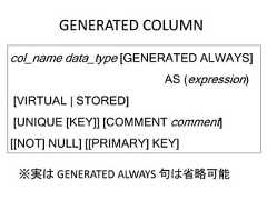 GENERATED COLUMNcol_name data_type [GENERATED ALWAYS]AS (expression)[VIRTUAL | STORED][UNIQUE [KEY]] [COMMENT comment][[NOT] NULL] [[PRIMARY] KEY]※実は GENERATED ALWAYS 句は省略可能 