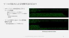 ツールの拡大による攻撃手法の広まり セキュリティ研究目的などからツールが開発 2006 年ごろからツール化が盛んに 侵入テストの需要増とともにツールの開発も盛んに Windows Credential Editor Mimikaz ツールの実行にはローカル管理者権限が必要 Post-Exploitation として利用される20Windows Credential Editor© Copyright Microsoft Corporation. All rights reserved. 