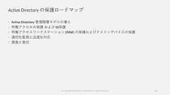 Active Directory の保護ロードマップ Active Directory 管理階層モデルの導入 特権アクセスの保護 および ID保護 特権アクセスワークステーション (PAW) の保護およびドメインデバイスの保護 適切な監視と迅速な対応 調査と復旧© Copyright Microsoft Corporation. All rights reserved. 43 