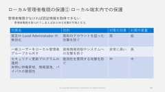 ローカル管理者権限の保護① ローカル端末内での保護管理者権限がなければ認証情報を取得できない 管理者権限を取られてしまえばあらゆる攻撃が可能となる50対策名 目的 対策の効果 対策作業量既定の Local Administrator の無効化既知のアカウントを狙った攻撃を防ぐ高 低一般ユーザーをローカル管理者グループから外す資格情報窃取やシステムへの攻撃を防ぐ非常に高い 高セキュリティ更新プログラムの適用※特に特権昇格、情報漏洩、バイパスの脆弱性脆弱性を悪用する攻撃を防ぐ中 中© Copyright Microsoft Corporation. All rights reserved. 