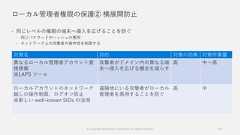 ローカル管理者権限の保護② 横展開防止 同じレベルの権限の端末へ侵入を広げることを防ぐ 同じパスワードやハッシュの悪用 ネットワーク上の攻撃者の操作性を制限する51対策名 目的 対策の効果 対策作業量異なるローカル管理者アカウント資格情報※LAPS ツール攻撃者がドメイン内の異なる端末へ侵入を広げる機会を減らす高 中～高ローカルアカウントのネットワーク越しの操作制限、ログオン防止※新しい well-known SIDs の活用遠隔地にいる攻撃者がローカル管理者を悪用することを防ぐ高 中© Copyright Microsoft Corporation. All rights reserved. 