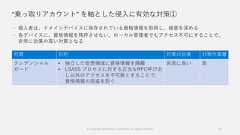 “乗っ取りアカウント” を軸とした侵入に有効な対策① 侵入者は、ドメインデバイスに保存されている資格情報を取得し、侵害を深める 各デバイスに、資格情報を残存させない、ローカル管理者でもアクセス不可にすることで、非常に効果の高い対策となる61対策 目的 対策の効果 対策作業量クレデンシャルガード• 独立した仮想領域に資格情報を隔離• LSASS プロセスに対する正当なRPC呼び出し以外のアクセスを不可能とすることで、資格情報の窃盗を防ぐ非常に高い 高© Copyright Microsoft Corporation. All rights reserved. 
