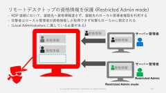 リモートデスクトップの資格情報を保護 (Restricted Admin mode) RDP 接続において、接続先へ資格情報渡さず、接続先のローカル管理者権限を利用する 攻撃者はローカル管理者の資格情報しか取得できず攻撃もローカルに限定される (Local Administrators に属している必要がある)67資格情報資格情報資格情報資格情報資格情報Restricted Admin modeRestricted Admin© Copyright Microsoft Corporation. All rights reserved. 