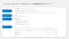 ドメインコントローラからデータの取得を示すアラート© Copyright Microsoft Corporation. All rights reserved. 79 