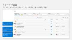 Active Directory 侵害と推奨対策