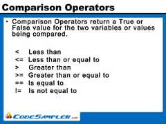 Comparison Operators• Comparison Operators return a True orFalse value for the two variables or valuesbeing compared.< Less than<= Less than or equal to> Greater than>= Greater than or equal to== Is equal to!= Is not equal to 