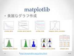 matplotlib • 美麗なグラフ作成 *http://matplotlib.org/gallery.html 44  