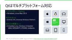 Qtはマルチプラットフォーム対応デスクトップ(C++ / Python)> Windows, Linux Mac OS Xモバイル (C++)> Android, iOS, Universal Windows Platform組み込み関連 (C++)> Embedded Linux, Windows EmbeddedQNX, INTEGRITY, RTEMS, VxWorksサポートしているプラットフォーム詳細 : [Supported Platforms](http://doc.qt.io/qt-5/supported-platforms.html) 