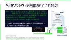 各種ソフトウェア機能安全にも対応機能安全認証 詳細 :[Released and Certified: Qt Safe Renderer ? An ASIL-D Functional Safety Solution](https://blog.qt.io/blog/2018/05/31/function-safety-certified-qt-safe-renderer/)IEC 61508:2010-3 7.4.4(SIL3) - 電気/電子/プログラマブル機能安全プログラミング言語を含む支援ツールの要求ISO26262:2011-6/2011-8 ASIL D - 自動車ソフト機能安全IEC62304:2015 – 医療機器ソフト機能安全EN50128:2011 6.7.4(SIL4) - 鉄道用ソフト機能安全> Qt Safe Rendererを利用して機能安全認証を取得したアプリケーションUIの作成が可能。 