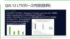 Qt5.12 LTSリリース内容(抜粋)Qtリリース内容> UDPサポート上のDTLS（Datagram Transport Layer Security）を追加。> QMLにてJavaScriptエンジンはECMAScript 7をサポート。> CANハードウェアなしでシミュレーション用の仮想CANバスプラグインを追加。> Qt Webエンジン Chrome69対応。> Virtual Keyboardを48ヶ国対応。> Qt Quickパフォーマンス改善。[Qt Quick Performance Improvements with Qt 5.12 LTS (Updated for Qt 5.12.3)](https://blog.qt.io/blog/2019/05/03/qt-quick-performance-improvements-qt-5-12-lts-updated-qt-5-12-3/)[Qt 5.12 LTS ? The road to faster QML application startup](https://blog.qt.io/blog/2019/01/11/qt-5-12-lts-road-faster-qml-application-startup/) 