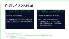 Qtのライセンス体系Qt オープンソース ライセンス> GNU LGPL v3が適用> RTOS関連(QNX , INTEGRITY, RTEMS)を使うにはオープンソース版はちょっと苦しい。Qt 商用(Commercial) ライセンス> 有償(1開発者当り、毎年発生)(オープンソースライセンスとの違い)> 付帯機能に対してもLGPL v3除外> 組み込み関連のサポート/便利機能> Qt Companyのサポートオープンソースライセンスについては、[Qt ライセンスについて – Qiita @yunma](https://qiita.com/ynuma/items/e8749233677821a81fcc)Qtライセンスの詳細は、[Get Qt](https://www.qt.io/download) 