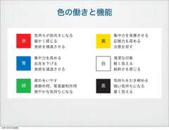 色の働きと機能気持ちが前向きになる暖かく感じる食欲を増進させる集中力を高める血圧を下げる食欲を減退させる疲れをいやす鎮静作用、緊張緩和作用穏やかな気持ちになる集中力を発揮させる記憶力を高める注意を促す清潔な印象軽く見える純粋さを感じる気持ちを引き締める暗い気持ちになる重く見える赤青緑黄白黒13年10月4日金曜日 
