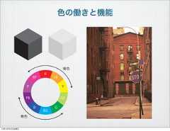 色の働きと機能RBGYRGRPBYGYPPB暖色寒色13年10月4日金曜日 