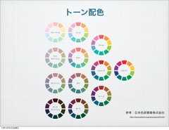 トーン配色ビビッドストロングダルグレイッシュブライトライトペールライトグレイッシュベリーペールディープダークダークグレイッシュhttp://www.sikiken.co.jp/pccs/pccs04.html参考：日本色研事業株式会社13年10月4日金曜日 