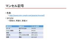 マンセル記号慣用色名 系統色名 マンセル記号ローズ あざやかな赤 1R 5/14えんじ（臙脂） 赤 4R 4/11柿色 黄色 10R 5.5/12琥珀色 くすんだ赤みの黄 8YR 5.5/6.5萌黄 黄緑 4GY 6.5/9 色表 http://www.color-sample.com/popular/munsell/ 1R 5/14 色相1R、明度５、彩度14 