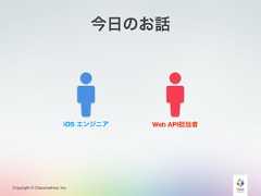 Copyright © Classmethod, Inc.今日のお話Web API担当者iOS エンジニア 