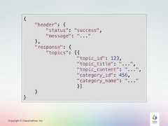 Copyright © Classmethod, Inc.{"header": {"status": "success","message": "..."},"response": {"topics": [{"topic_id": 123,"topic_title": "...","topic_content": "...","category_id": 456,"category_name": "..."}]}} 